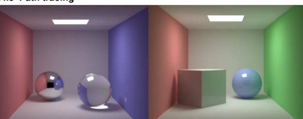 Figure 3 Path tracing (left). Photon Mapping (right) 2 . 