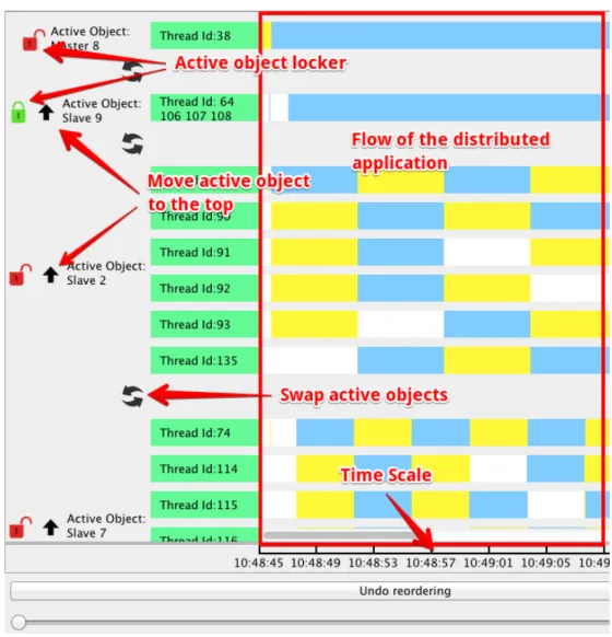 Figure 15. Main layout of the viewer tool 