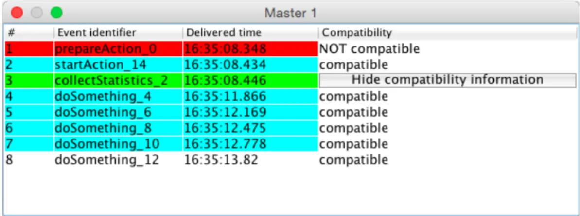 Figure 19. Request queue dialog 