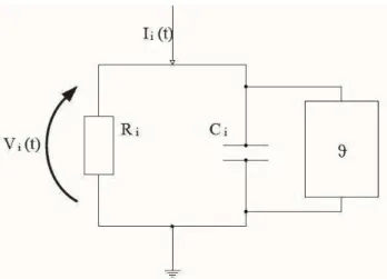 Figure 4.1: RC circuit