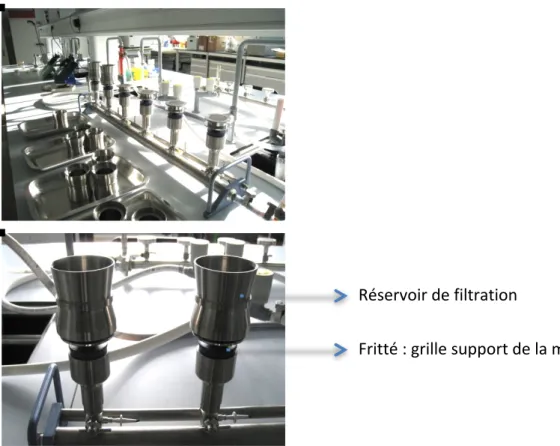 Figure   9   -­‐   Rampe   de   filtration   à   six   postes,   avec   les   réservoirs   de   filtration       