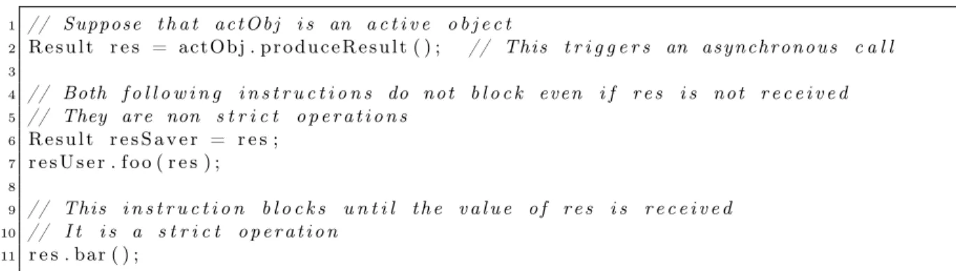 Figure 2.1: Code illustrating strict and non strict operations on a future