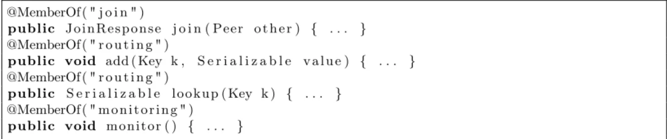 Figure 2.5: An example of method assignments