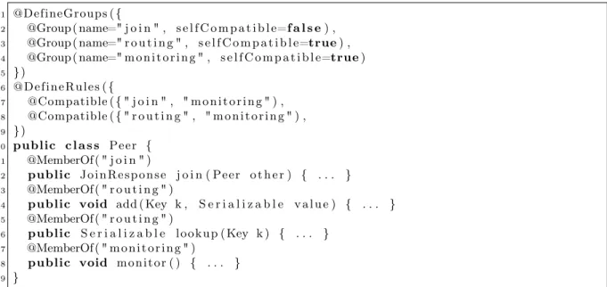 Figure 2.7: Complete Peer class definition annotated for local parallelism
