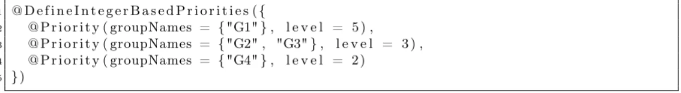 Figure 3.2: An example of priority annotations based on integer assignment