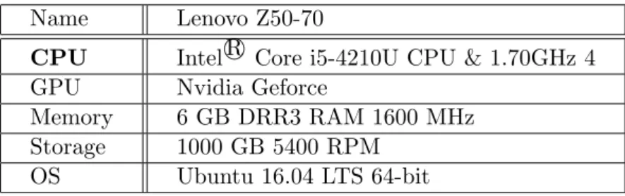 Table 5.1: The specifications of Lenovo Z50-70 Laptop Name Lenovo Z50-70
