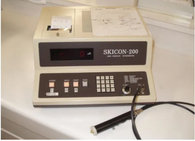 Figure 8 Le Skicon-200™ 