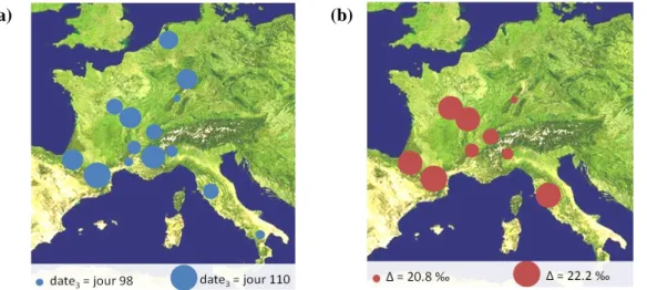 Figure 5. Structuration géographique de la variabilité génétique exprimée pour date 3  (a) et pour Δ (b)