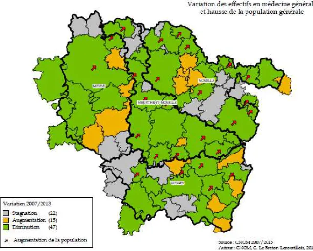 Figure 9 : Variation des effectifs en médecine générale et hausse de la population générale à l'échelle des bassins de vie