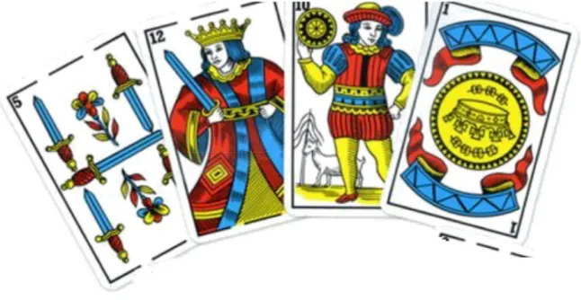 Figure 1. Les cartes de la « Ronda » ; Jeu très populaire au Maroc. 