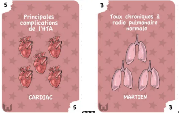 Figure 3. Exemples de carte du Jeu « Herraf ®  », représentant deux catégories ; La Cardiologie et la  Pneumologie