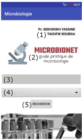 Figure 4: Page accueil de MICROBIONET  