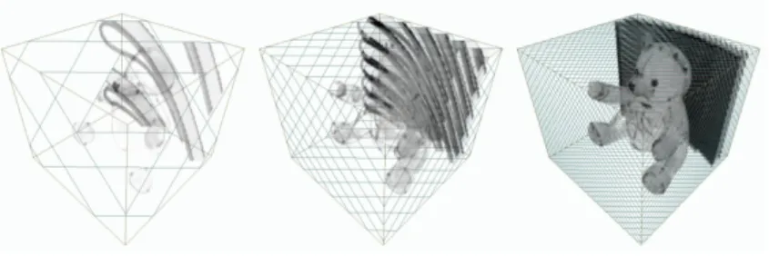 Fig. 2.12 – Visualisation de la série de polygones parallèles au plan de vue support de rendu des données volumiques.