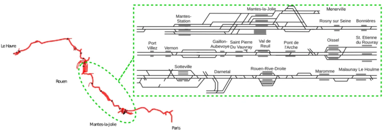 Figure 3.2: Schematic representation of the infrastructure considered for saturation in the SIGIFret project(track representation not in scale).