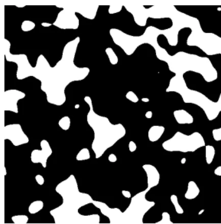 Figure 3.2: Hashin–Shtrikman bounds cannot discriminate between the above two isotropic microstructures, al- al-though they look diﬀerent