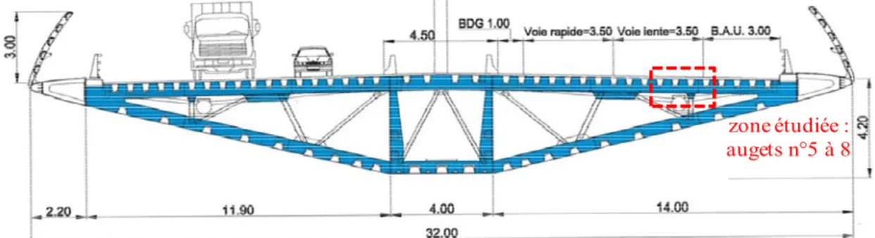 Figure 28. Coupe transversale du tablier au niveau de la pièce de pont n°6 [Buonomo et al