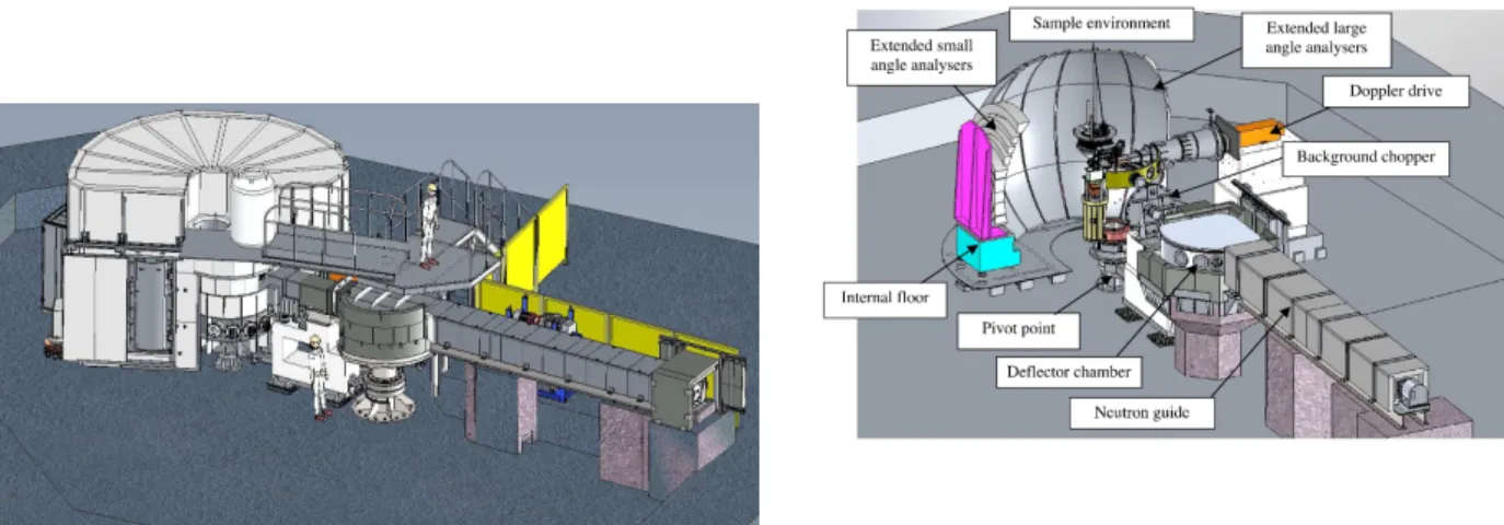 Figure 4.3: General view of the IN16B spectrometer at the ILL (left) and principal optical components (right)