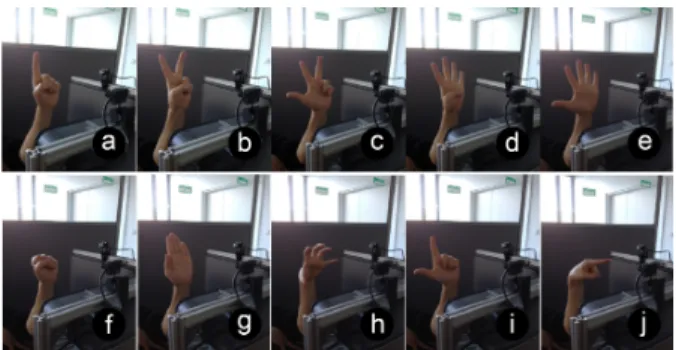 Figure 12: The used time-of-flight 3D sensor for gesture clas- clas-sification, the Camboard Nano
