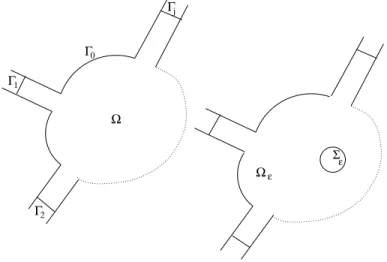 Fig. 1. The initial domain and the same domain after the perforation.