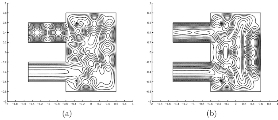Fig. 13. Modulus of the electric ﬁelds obtained after a ﬁrst iteration (a) and after two iterations (b).