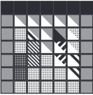 Fig. 3. Solution de Mazoyer à deux généraux.
