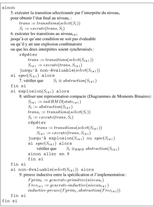 Figure 2. L’algorithme de vérifi cation (suite)