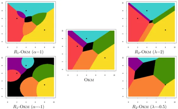 Figure 3 – Exemple en 2 dimensions des cellules de Voronoï obtenues pour un re- re-couvrement en 3 classes à partir de trois profils (points noirs)