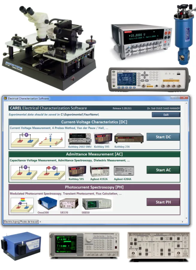 Figure 1.6  Quelques éléments de la plateforme de caractérisation électrique CAREL avec la station sous pointes, une unité électrique double pour les mesures van der Pauw / Hall et les relevés courant-tension, le cryostat à azote liquide, l'analyseur d'imp