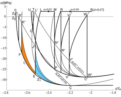 Fig. 2.13: Transformation J*EFK*