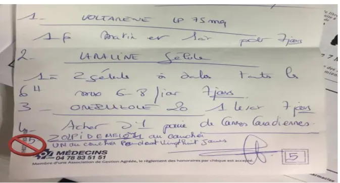 Figure 10 : Exemple de falsification d'ordonnance 