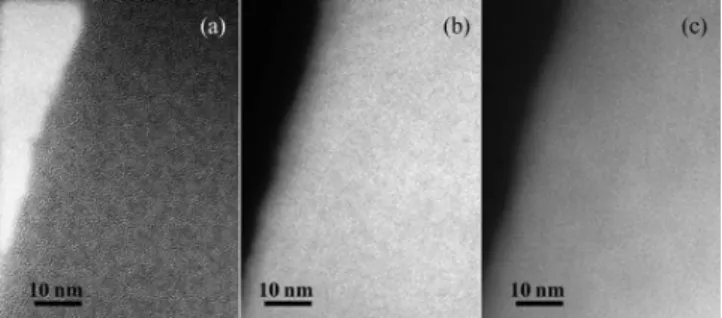 FIG. 4. TEM images and diffraction patterns of a 25- ˚ A-thick Nb 18 Si 82 sample after a (a) and (b) 200 ◦ C annealing, (c) and (d) 500 ◦ C annealing, and (e) and (f) 700 ◦ C annealing.