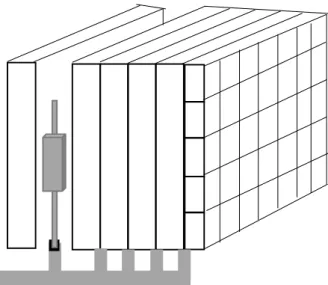 Figure 1.4. AS/RS à racks glissants. 
