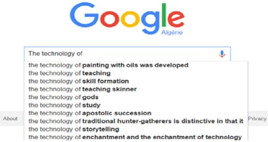 Figure 1.1:  Google Suggestions to “The Technology of” 17