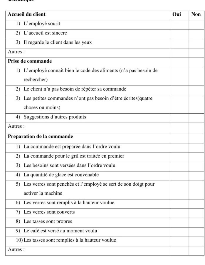 Tableau  I.2   :  Un  exemple  du  support  d’appréciation  d’inspiration  management  scientifique 22