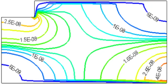 Fig. 7.  Streamlines and velocity field.