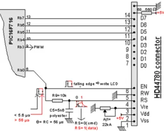 Fig. 4 2 316 LCD display module in 4-bit mode using only 5 I/O lines