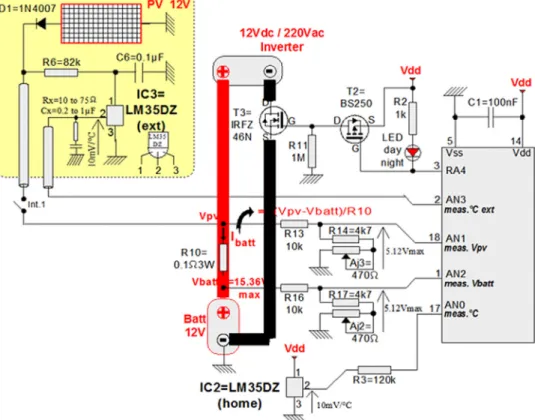 Fig. 7 Section external EEPROM