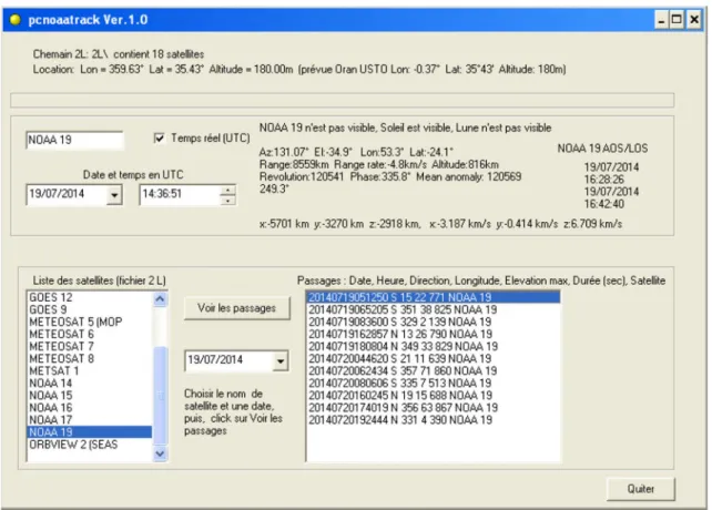 Fig. 2 PCNOAA_TRACK software developed to predict NOAA19 pass and other satellites