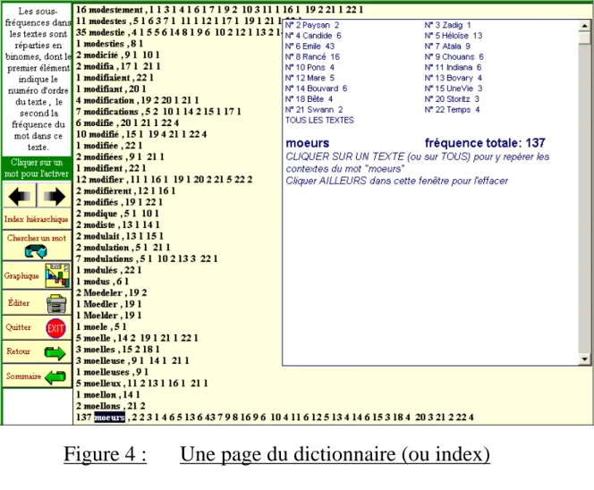 Figure 4 :         Une page du dictionnaire (ou index) 