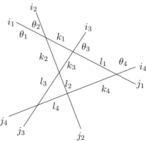 Figure 1.1. A four particles scattering: i 1 + i 2 + i 3 + i 4 → j 1 + j 2 + j 3 + j 4 