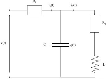 Fig. 5.1 – Un circuit électrique