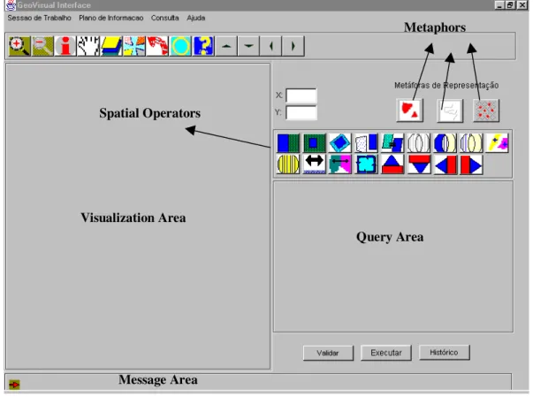 Figure 2.5 – GeoVisual Interface Basic Screen 