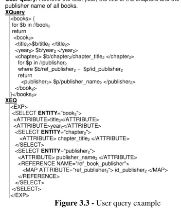 Figure 3.3 - User query example 