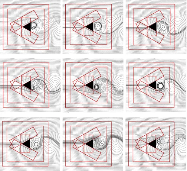 Figure 6.9: Streamlines for the flow past a triangular cylinder during a period at Re = 100 (it reads from left to right and vertically).