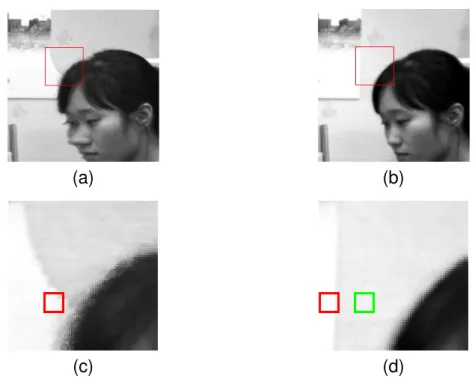 Figure 3.5: Block matching: (a), (b) are the patches in the synthesized and the refer- refer-ence image; (c) block in the synthesized image; (d) matched block in the referrefer-ence  im-age: for direct 8x8 block-matching (red block), or multiresolution blo