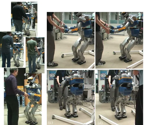 Figure 5.6: Experimental results: (left) several persons interacting in real-time with HRP-2 using the force sensors in the wrist