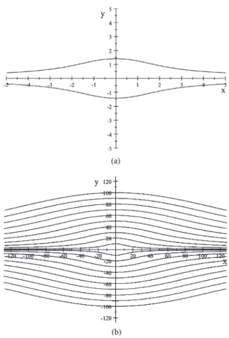 Table 1 lists, for each case, the unit normal vector n, the 3D translation vector T and the distance plane-to-origin d.