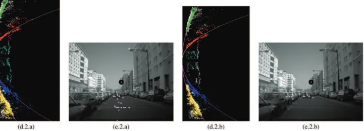 Fig. 7 Results below show how to make use of the c-velocity concept to detect obstacles