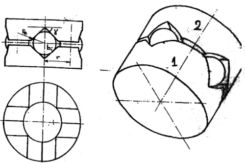 Figure 4 : description du système engendrant l'effort normal. 