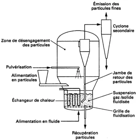 Figure 7 : Plateau à calottes. © R ASCHIG